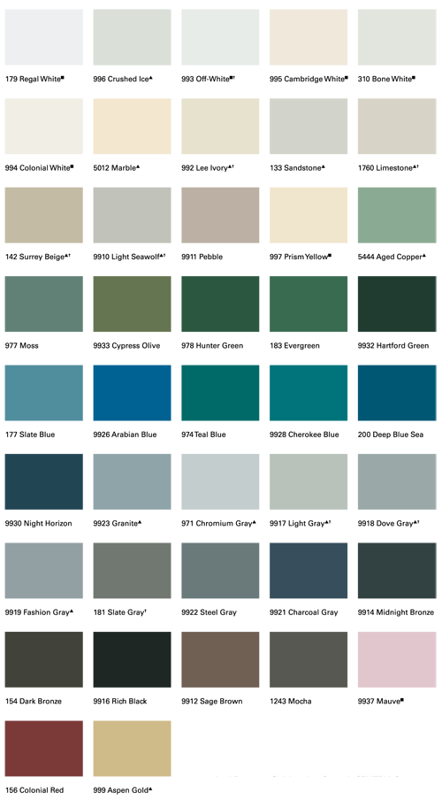 Centria Metal Panel Color Chart