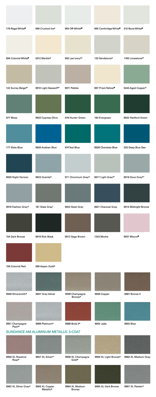 Centria Metal Panel Color Chart